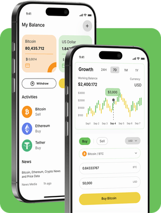 Tallygainor trading platform dashboard displaying real-time market data