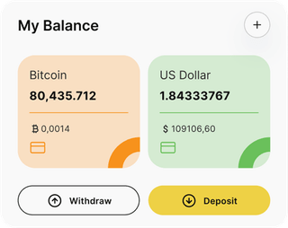 Tallygainor trading automation solution dashboard overview