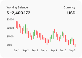 Traders reviewing financial markets on Tallygainor